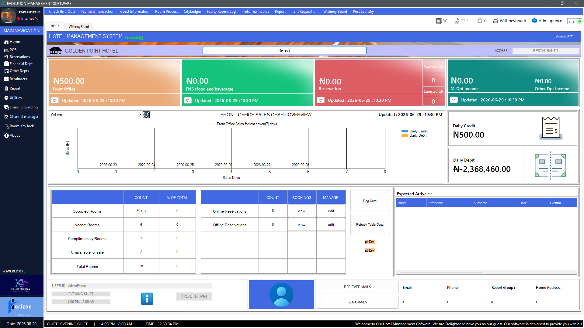 Placeholder EMS software usage screenshot